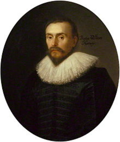 Edad Media y Renacimiento: William Harvey
