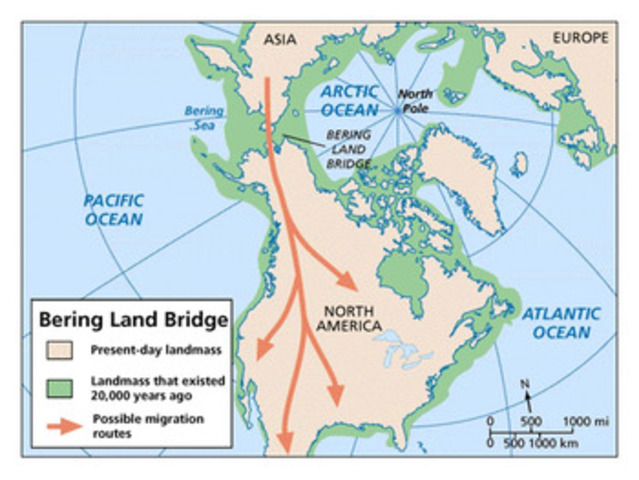 The Bering Land Bridge