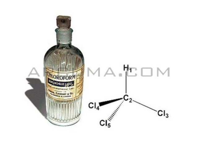 Siglo XIX: Samuel Guthrie (EE.UU.), Eugene Souberrain (Francia), y Justus von Liebing (Alemania)