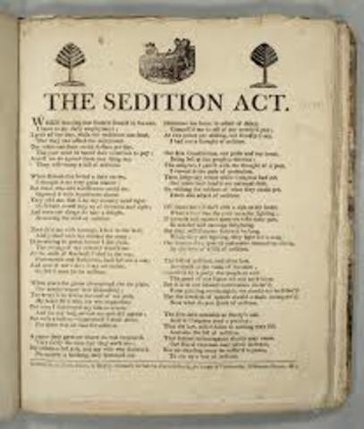 Alien & Sedition Acts