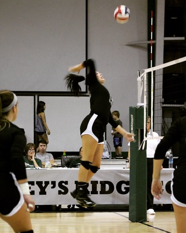 Started my senior season