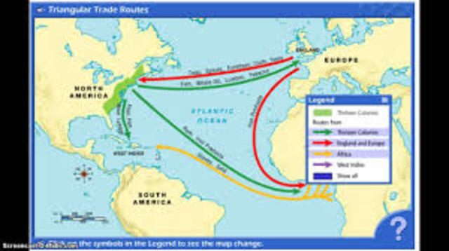 Triangular Trade