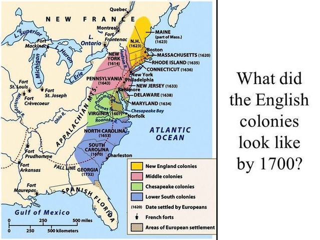 Chesapeake Colonies