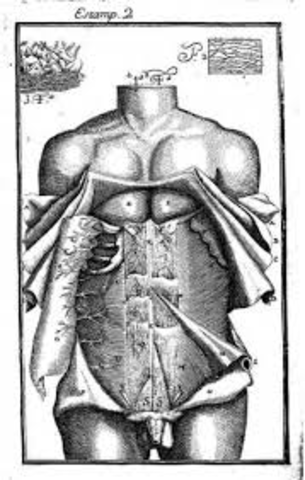 Siglo XIX: Anestesia general