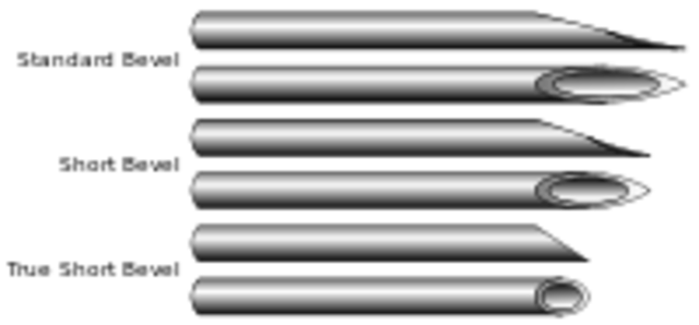 Siglo XIX: El auge de la morfina