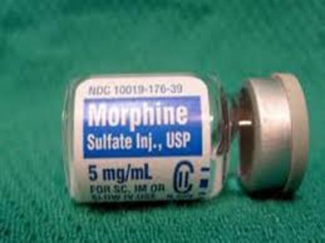 Siglo XIX: El auge de la morfina