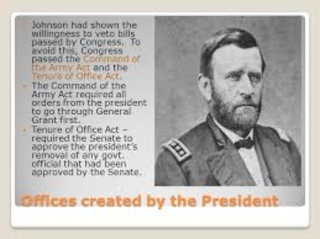 coomand of the army act