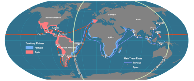Treaty of Tordesillas