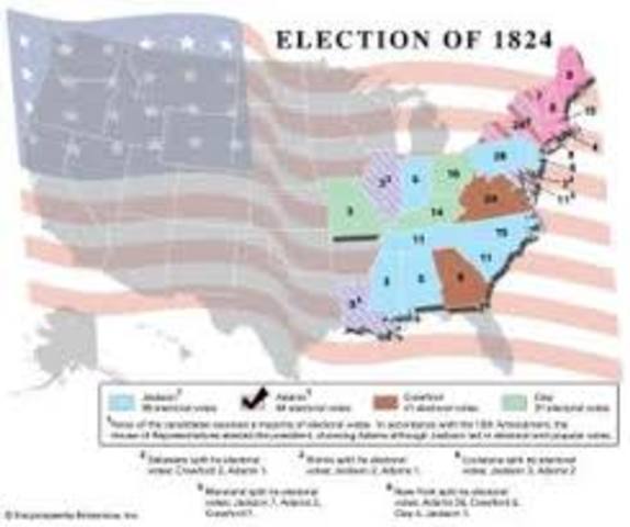 Election of 1824