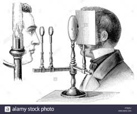 CREACIÒN DEL OFTALMOSCOPIO