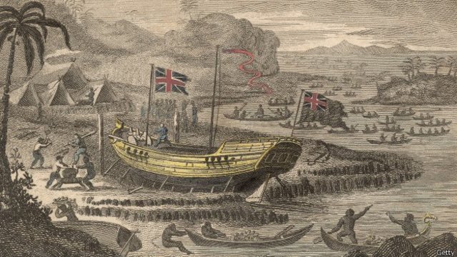 Compañia de las indias