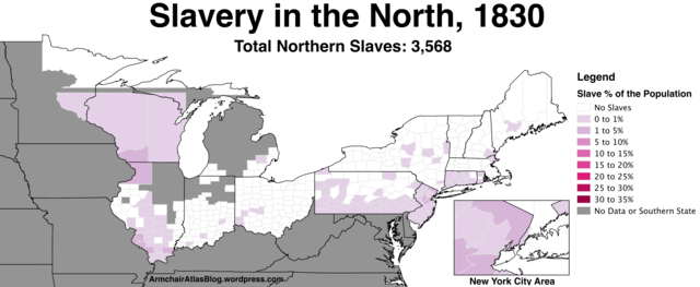 Northern Slavery