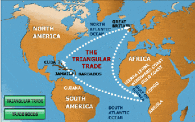 Triangular Trade