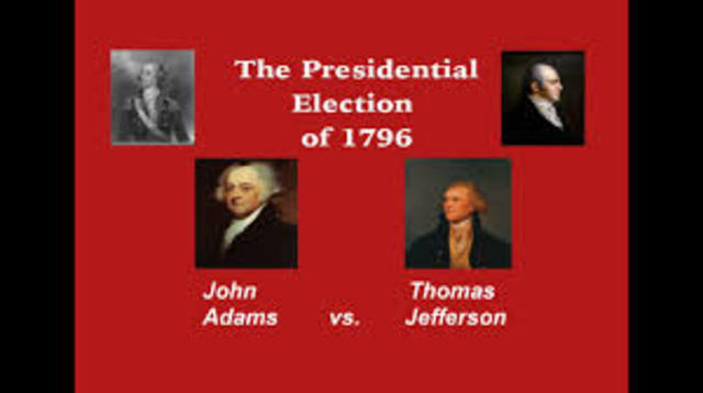 Election of 1796