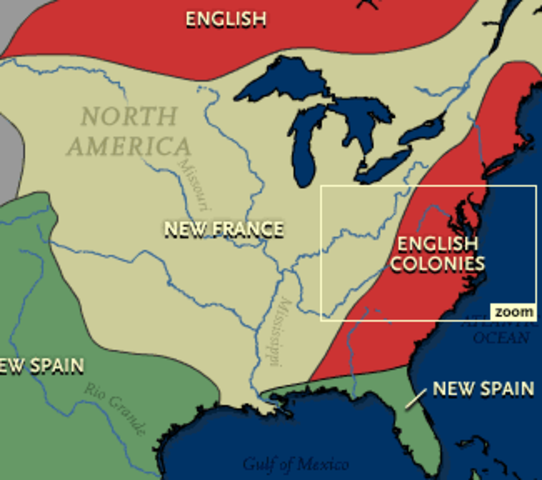 English Colonization