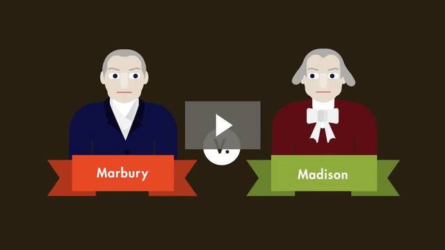 Marbury vs Madison