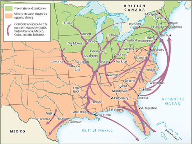 Underground Railroad