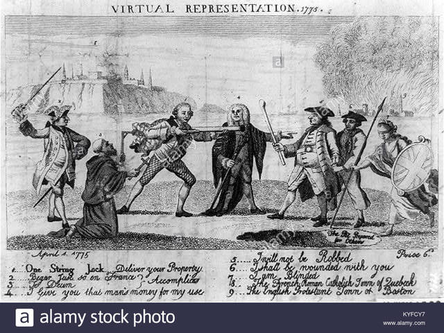 Virtual Representation