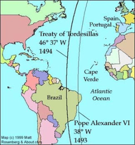 The Treaty of Tordesillas