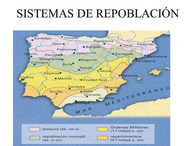 Sistemas de Repoblación (S. IX-X)