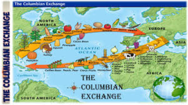 Colombian Exchange