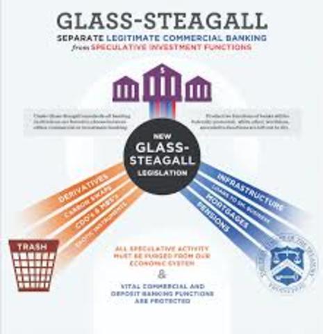 Glass-Steagall Act