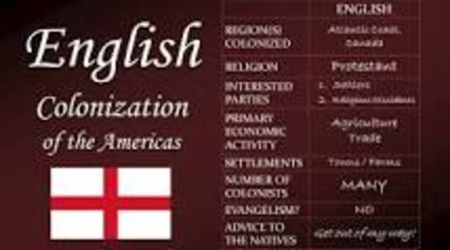 English Colonization