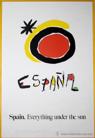 Everyhing under the sun