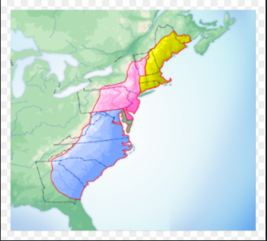 English Colonization