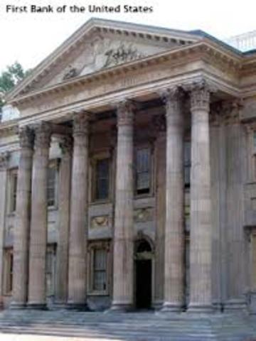 Second Bank of the United States