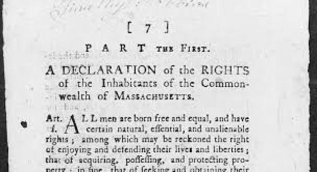 Massachusetts Constitution: US Constitution Model