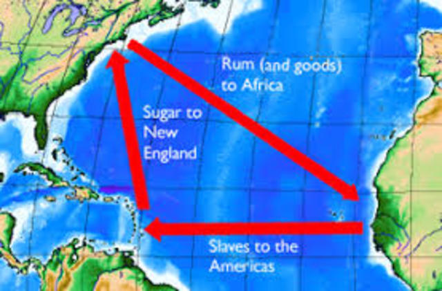The Triangular Trade