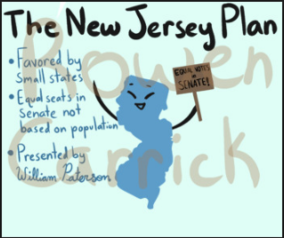 New Jersey Plan