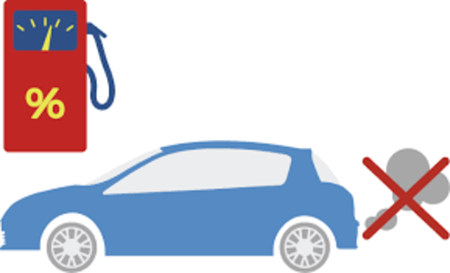 Solución 2: Tecnología Start&Stop