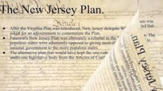 New Jersey Plan | Constitutional Convention