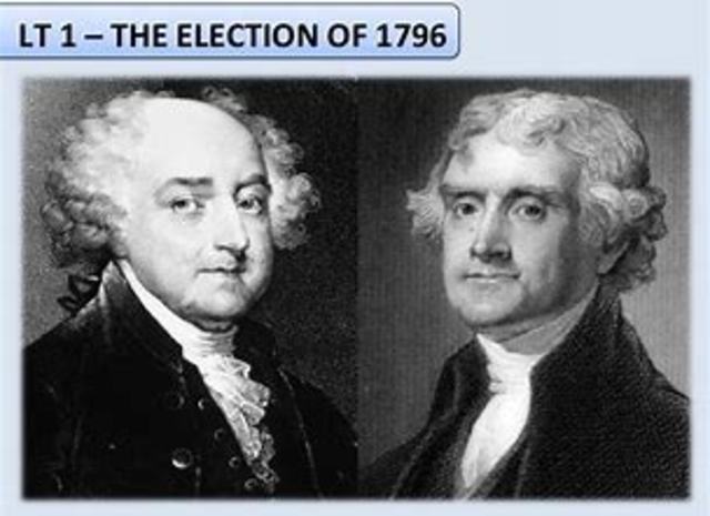 The Election of 1796