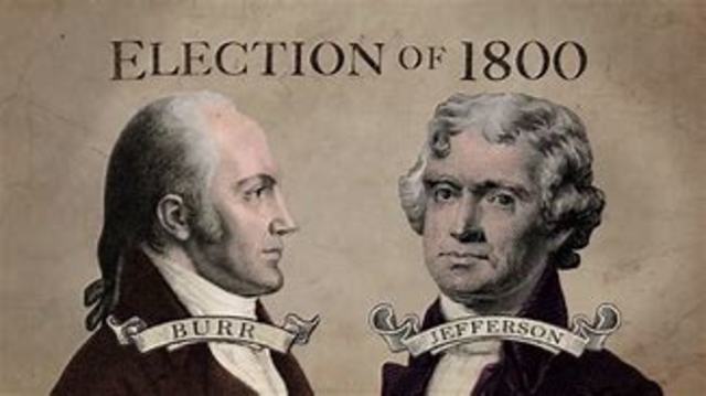 Election of 1800