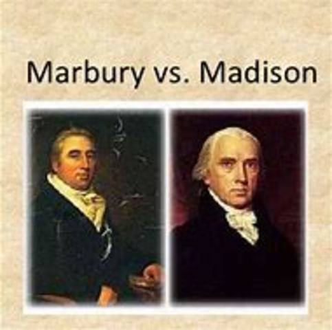 Mardbury vs. Madison
