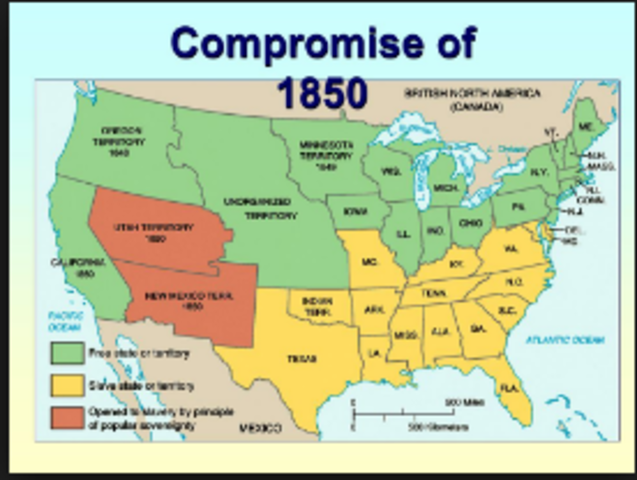 Compromise of 1850
