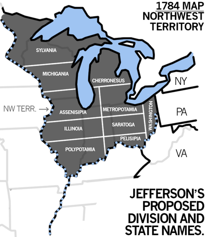 The Northwest Ordinance