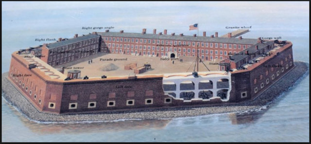 Fort Sumter