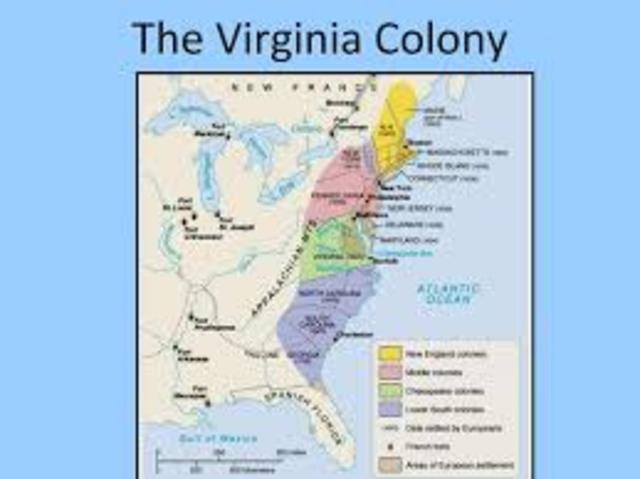 Chesapeake Colonies: Virginia