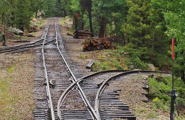 Changes in Transportation: Railroads