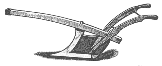 Iron Plow Changes in Agriculture