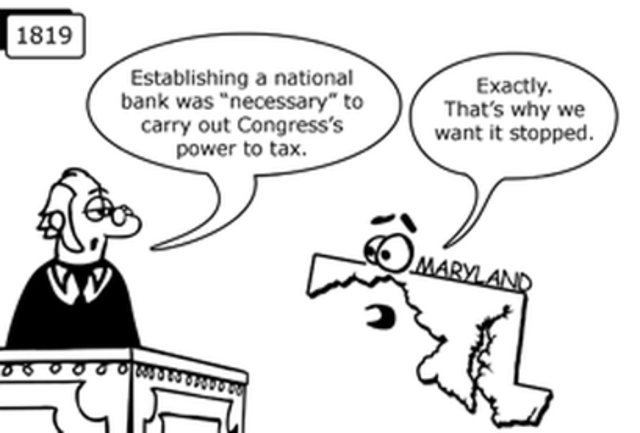 McCulloch vs. Maryland