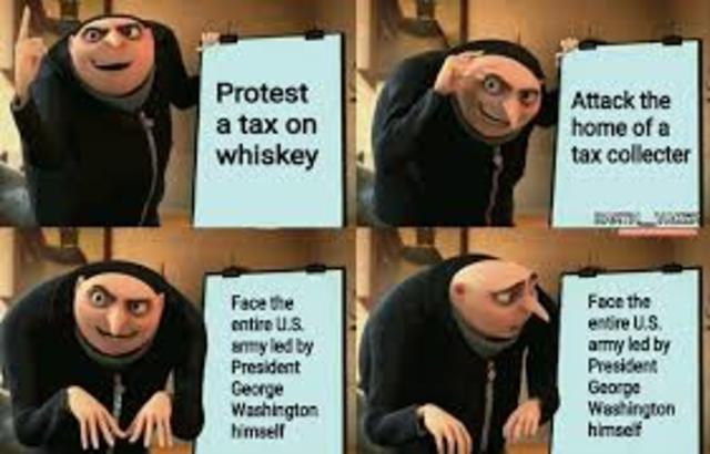 Whiskey Rebellion