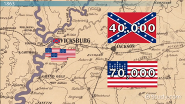 Battle of Vicksburg