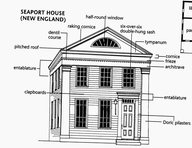 Greek Revival Architecture