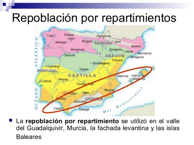 La repoblación por repartimientos (A partir de 1212)