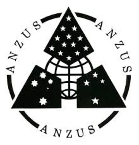 Création de l'ANZUS